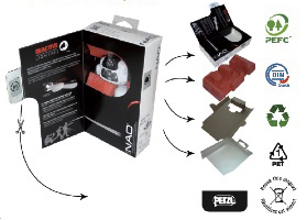 petzl